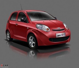 ����M1�Ԅӓ����� �ۃr5.58-6.08�fԪ