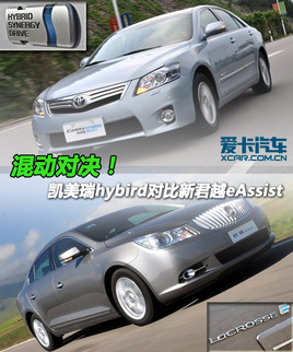 ��ӌ��Q �P����Hybird vs ��ԽeAssist