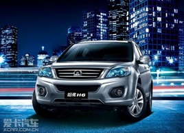 8��25������ �L�ǹ���H6�وD���°l��