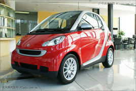 СҡYSmart FortwooBuy