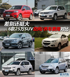 ��e߀ͦ�� 25�fSUV���g/�B܇�M�Ì���