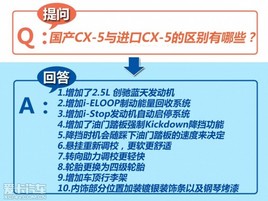 ISUVĿٵȵ ԇ{LR_(d)CX-5