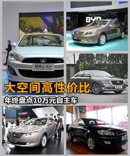 ����g���ԃr�� ��K�P�c10�fԪ����܇