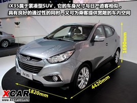 �����F(xi��n)��ix35����4������ �c����(d��ng)����