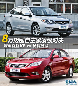 8�f(w��n)Ԫ��(j��)������(du��)�Q������V5��(du��)���L(zh��ng)���݄�(d��ng)