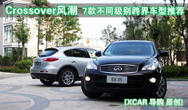 Crossover�L�� 7�ͬ���e���܇�����]