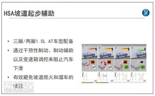 全新福特嘉年华上市 售7.99-11.69万