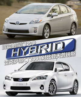 춯͵֮ͬ CT200hԱ˹
