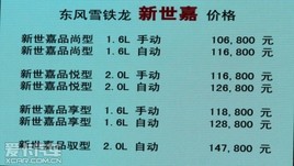 10.68-14.78 ѩ