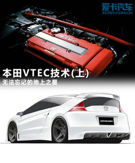 ޷ǵĵ֮ VTEC()