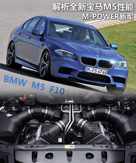 M-POWER¾ Ƚȫ±M5