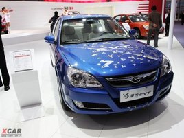 Ŀ V3CVT