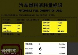 1.5LMT  V6˻