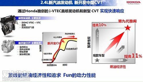 雅阁